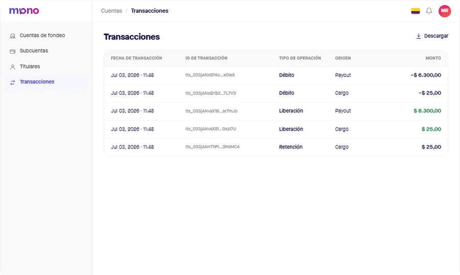 Tabla de transacciones y pagos a operadores
